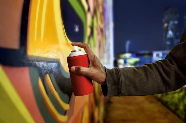 Collaborate with Graffiti Artists: US Creatives Guide
