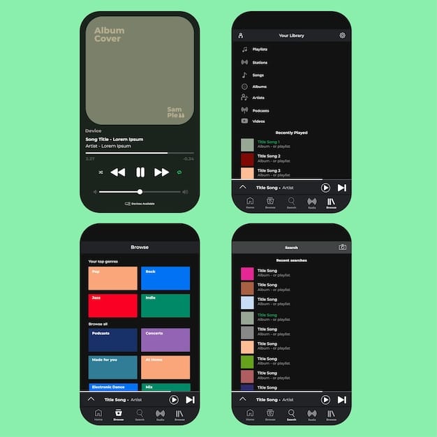 A screenshot of Spotify for Artists showing the music submission interface, highlighting key elements like genre selection, song details, and a compelling pitch description. The interface is clean and professional, showcasing the artist's attention to detail.