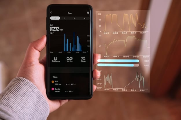 A close-up shot of a smartphone screen displaying real-time analytics from a music streaming platform. Key data points such as listener demographics, top tracks, and geographic distribution are highlighted, providing a visual representation of audience insights for aspiring US rap artists.
