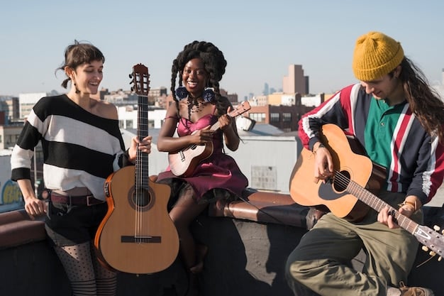 Independent Labels: Social Media Strategies to Reach Fans