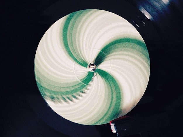 Measure Success as an Independent Label: Tracking Progress & KPIs