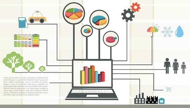 An infographic showing different types of data that independent labels can collect and analyze, such as streaming data, social media engagement, website traffic, and sales data.
