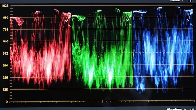 A visual representation of EQ curves in a mastering plugin, demonstrating subtle boosts and cuts across the frequency spectrum.