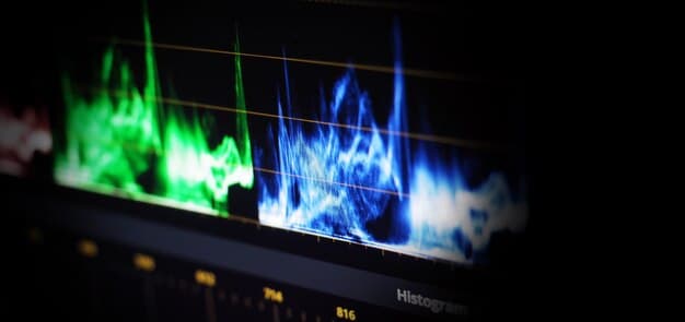 An audio metering plugin displaying various loudness measurements, including LUFS, True Peak, and Dynamic Range, with annotations highlighting the target values for streaming platforms.