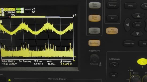 Close-up image of a music production software interface featuring AI-generated beats and audio waveforms. The screen should display various parameters and settings that allow the user to customize the AI-generated sounds.