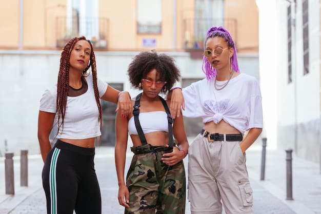 Streetwear Influencers: Top Voices Shaping Fashion Today