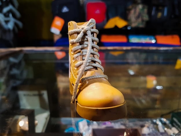 Streetwear Sneaker Investments: Spotting 2025’s 20% Resale Gems